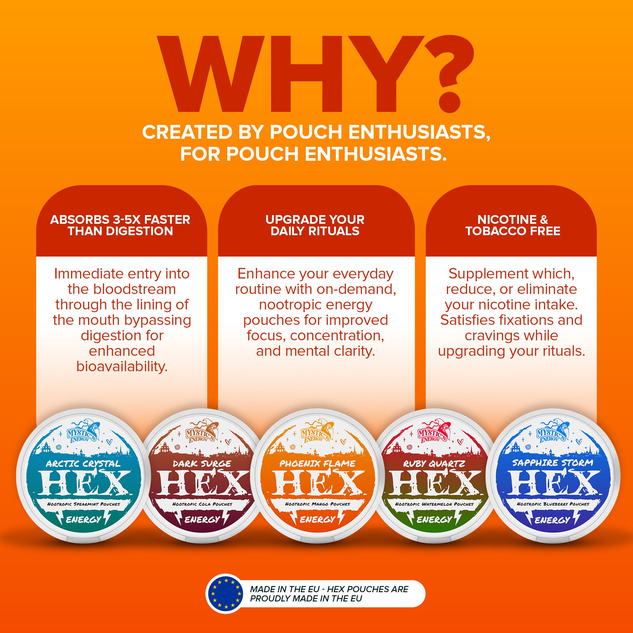 HEX Energy Pouches